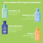 Hempz Mini Lotion Kit, Beauty Actives, 4-Pack Body Moisturizer, Travel Essentials, 2.25 oz