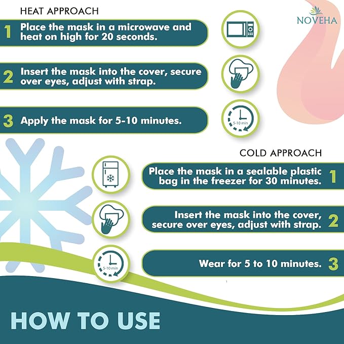 Noveha express warm compress individual
