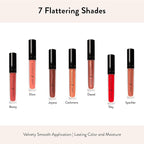 Juwel Cosmetics Ultra Lip Gloss, Gloss for Dry Lips, High Shine, Smooth Finish Moisturizing Lip Gloss with Beeswax, Castor Oil and Vitamin E, Vegan, Talc-free, Slay