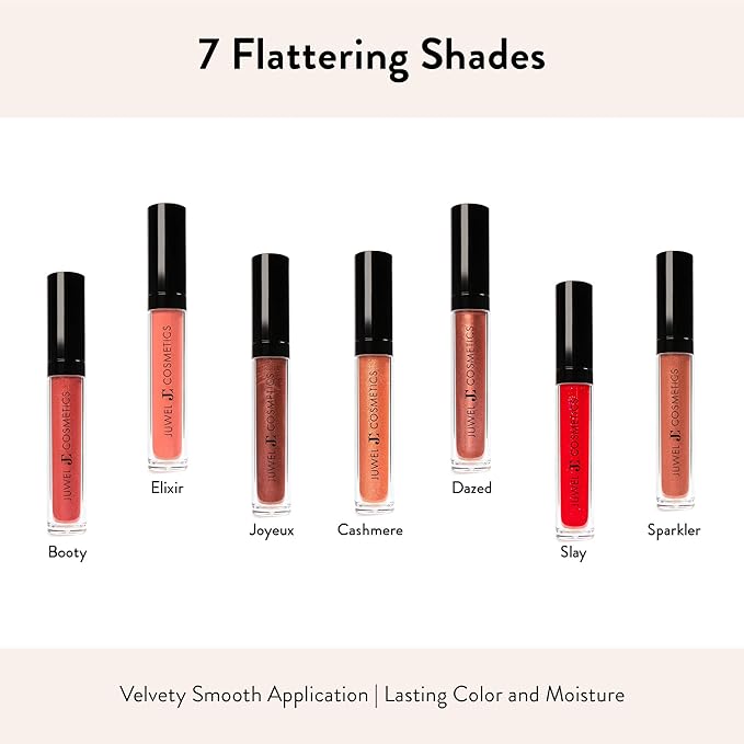 Juwel Cosmetics Ultra Lip Gloss, Gloss for Dry Lips, High Shine, Smooth Finish Moisturizing Lip Gloss with Beeswax, Castor Oil and Vitamin E, Vegan, Talc-free, Joyeux