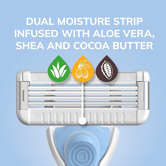 BIC EasyRinse Sensitive Anti-Clogging, Refillable Women's Razors With 4 Blades, 1 Handle and 9 Refill Razor Cartridges Razor Kit