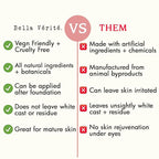 Bella Vérité. Vegan, Tri-Peptide Eye Serum for Mature Skin, Under Eyes to Smooth Fine Lines, Brighten Dark Circles and De-Puff Bags with Hyaluronic Acid, Bergamot, and Triple Peptides, 1 Fl Oz