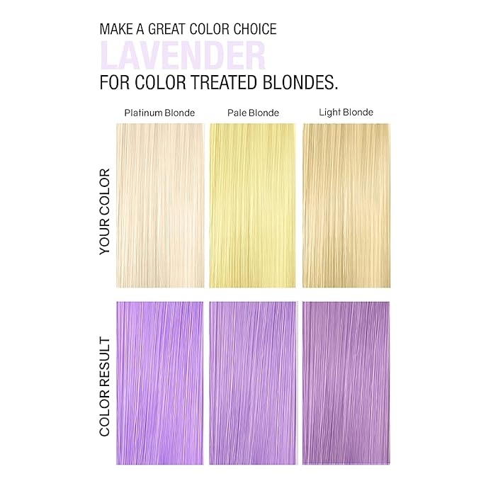 Lavender Color Depositing Conditioner -