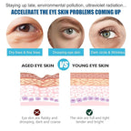 [ 28 Pairs ] Under Eye Patches, Eye Gel Mask for Puffy Eyes and Dark Circles with Natural Marine Collagen Reduce Wrinkles Anti-Aging Face Eye Skin Care Mask for Face,Puffiness, Eye Bags and Wrinkles