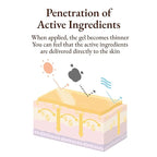 Honey Bee Venom Hydrogel Eye Masks for Dark Circles and Puffiness Bee Propolis Hydrogel Depuffing Eye Patches w/Bee Venom, Collagen & Niacinamide for All Skin Types (Pack of 60 Eye Pads)