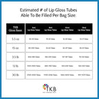 TKB Mineral Lip Gloss (M-Base) | Clear Versagel Base for DIY Lip Gloss, Made in USA (12lb (5.5 kg))