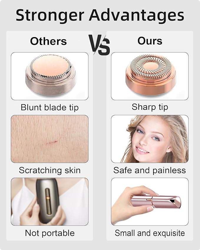 Facial Hair Removal for Women, Painless Womens Facial Hair Remover with 2 Replacement Heads, Lipstick-Sized, USB Rechargeable, Facial Hair Remover for Upper Lip,Chin,Peach Fuzz,Mustache (Pink)