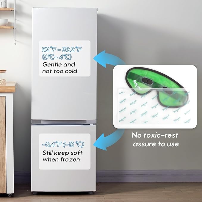 Cooling eye mask, gel eye