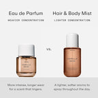 PHLUR Peach Skin Body Mist - Hair & Body Mist Fragrance - Peach, Plum, Bergamot, Milky Sandalwood & White Freesia Body Spray