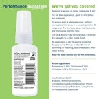 KINeSYS Fragrance Free Clear Spray Sunscreen for sensitive skin, SPF 30, Hypoallergenic, Broad Spectrum UVA/UVB protection for Body, Alcohol, PABA and Oxybenzone FREE, 170+ Sprays, 1 Fl Oz (Pack of 2)