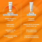 TruSkin Vitamin C Cream for Face – Brightening Moisturizer, Anti Aging, Hydrating, Skin Wrinkle Cream – Vitamin B5, Vitamin E, Jojoba Oil, Aloe Vera & Green Tea, 2 Fl Oz