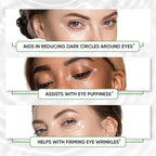 Under Eye Mask for Puffy