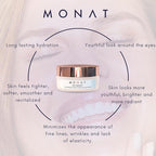 MONAT Eye Smooth™ - Rejuvenating & Hydrating Eye Cream with Plant Stem Cells and Plant Derived Squalane, 0.5 Fl Oz