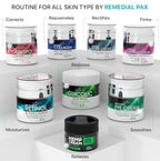 REMEDIAL PAX Eye Cream for Dark Circles and Puffiness, Bags Under Eyes Treatment, Anti-Aging Collagen Eye Cream for Wrinkles, Day & Night Caffeine Eye Cream with Niacinamide Dimethicone