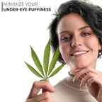 Rejuvenating Hemp Eye Cream with Hemp Oil, Hyaluronic Acid, Rosehip Oil, and Vitamins. Formulated to Treat the Sensitive Skin around the Eyes.