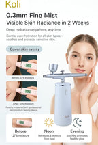Facial Mist Spray Machine – 0.3mm Oxygen Micro Mist for Toner & Serum Infusion | High-Pressure Hydration & Skin Cooling Steamer for Home & Salon Use – Koli Z2