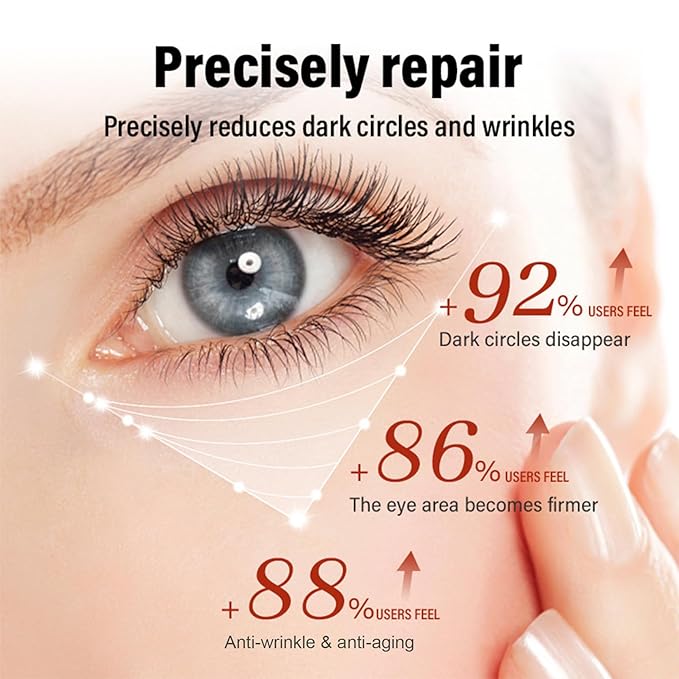 Retinol Eye Cream Anti Aging + 24k Under Eye Patches Kit, Under Eye Patches For Puffy Eyes And Dark Circles, Under Eye Cream With Retinol Serum,Dark Circle Eye Cream For Moisturizing, Firming