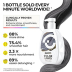 COLROLOMO Ultra Color Safe Shampoo | Help Prevent Fading & Provide Subtle Color Replenishment | Prolong Color Vibrancy and Enhance Shine | Vegan & Cruelty-Free Formula | For Grey Color Treated Hair