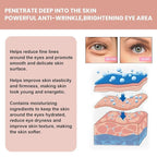 Retinol Eye Stick, Retinol Eye Cream for Dark Circles and Puffiness, Under Eye Cream Anti Aging, Retinol Eye Balm Reduce Fine Lines and Dark Circles, Visible Results in 3-4 Weeks