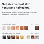 Braun IPL Skin i·Expert, at Home Laser Hair Removal, Permanent Visible Hair Reduction, with Free App, Smart IPL, Vanity Case, Venus Razor, 2 Smart Heads, Facial Trimmer, PL7219