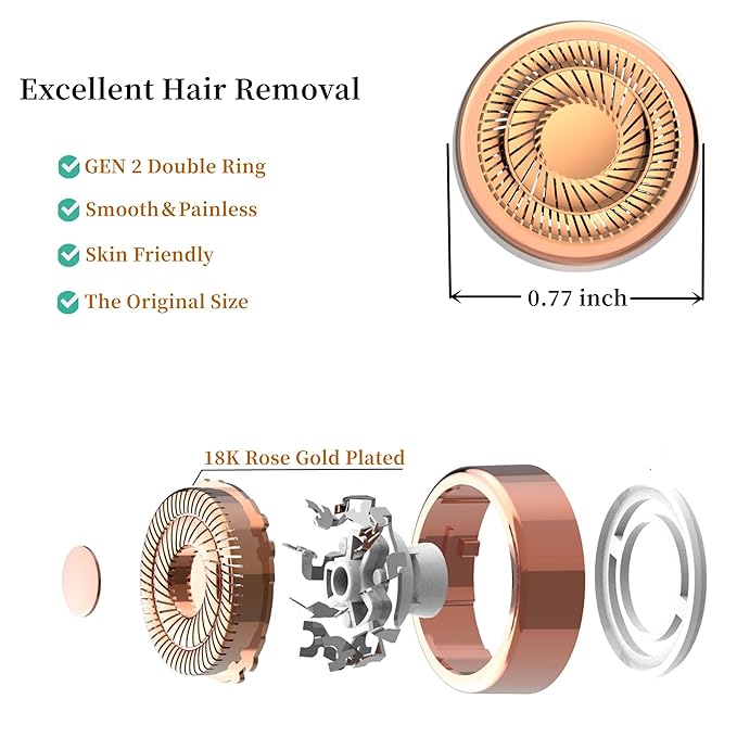 Facial Hair Remover Replacement Heads for Flawless Replacement Heads Gen 2 Suitable for Finishing Touch Flawless Facial Hair Removal Tool for Women,Double Halo Painless and Smooth As Seen On Tv,6 Pcs.