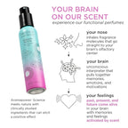 Pacifica Hair & Body Mist - Mini Dream Moon Hair & Body Spray for Women - Body Mist Perfumes for Women - Hair Perfume - Alcohol-Free Spray Designed For Head-To-Toe Wear, Vegan & Cruelty-Free, 2 Fl Oz