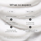 Jupiter Balancing Anti Dandruff Shampoo Duo, for Women & Men, Physician-Formulated for Flaky, Itchy, Oily, Dry Scalp, & Paraben-Free, Anti-Dandruff Shampoo with Zinc, 2 pack, 14 fl oz ea