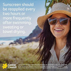 Cancer Council SPF 50+ Ultra 500ml Pump