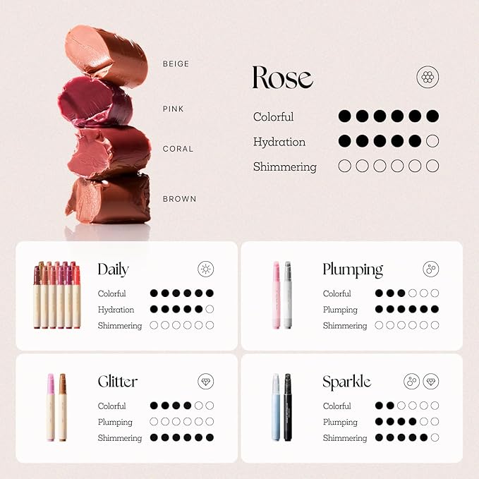 Nature Republic HONEY MELTING LIP (19 ROSE CORAL) SOFT LIP STICK, Hydrating Gloss, Moisturizing balms, Sheer tint, Shine & Nude, Glowy Finish, korean make up