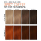 Copper Red Color Depositing Conditioner