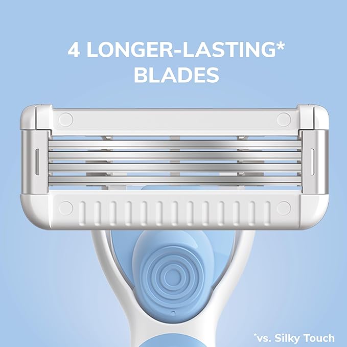 BIC EasyRinse Sensitive Anti-Clogging, Refillable Women's Razors With 4 Blades, 1 Handle and 9 Refill Razor Cartridges Razor Kit