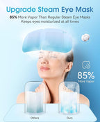 LC-dolida 14 Packs Steam Eye Mask, Hyaluronic Acid Formula Auto Heated Eye Mask for Dry Eyes SPA Warm Sleep Eye Mask Cornea Care Rest Self Heating Eye Mask Business Trip Party Favors Supplements