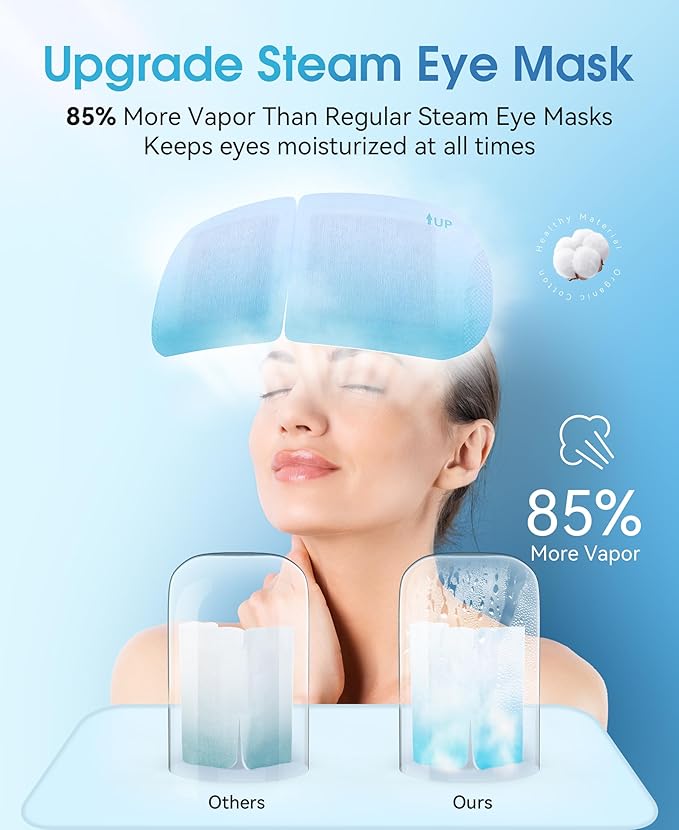 LC-dolida 14 Packs Steam Eye Mask, Hyaluronic Acid Formula Auto Heated Eye Mask for Dry Eyes SPA Warm Sleep Eye Mask Cornea Care Rest Self Heating Eye Mask Business Trip Party Favors Supplements