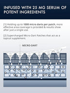 depology Deepcare+ Serum-Infused Micro Dart Patche | 4 Pairs Eye Mask | Under Eye Patches for Wrinkles | Fine Lines | Hydrating Eye Mask with Peptides | Amino Acids | and Synthesized Molecules