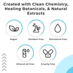 Eye Repair Cream for Men & Women - Air Repair Super Hydrating Eye Cream for Wrinkles Puffy Eyes & Dark Circles