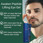 Mens eye cream anti aging,