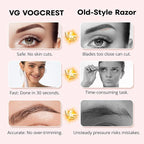 Women's Eyebrow Trimmer & Facial Hair Remover, 2 in 1, Double Rotating Blades, Safe, Painless, Hypoallergenic, Rechargeable, USB Charging