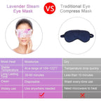 Steam Eye Mask for Dry Eyes, 18-Packs Eye Mask for Dark Circles and Puffiness, Self Heating Gentle Steam Warm Eye Mask for Relief Eye Fatigue, Lavender Scents
