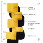 Allies of Skin Peptide & Ceramide