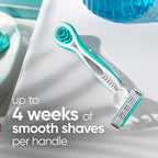 Gillette Venus Simply 3 Sensitive Women's Disposable Razors, Pack of 1 with 4 razors