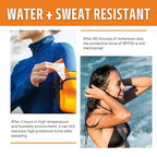 Vitamin C Sunscreen for Body and Face, Body Sunscreen SPF 50 Face Moisturiser with Niacinamide, Moisturizing Face Sunscreen Strong Protection, Sunscreen Body Lotion Water + Sweat Resistan