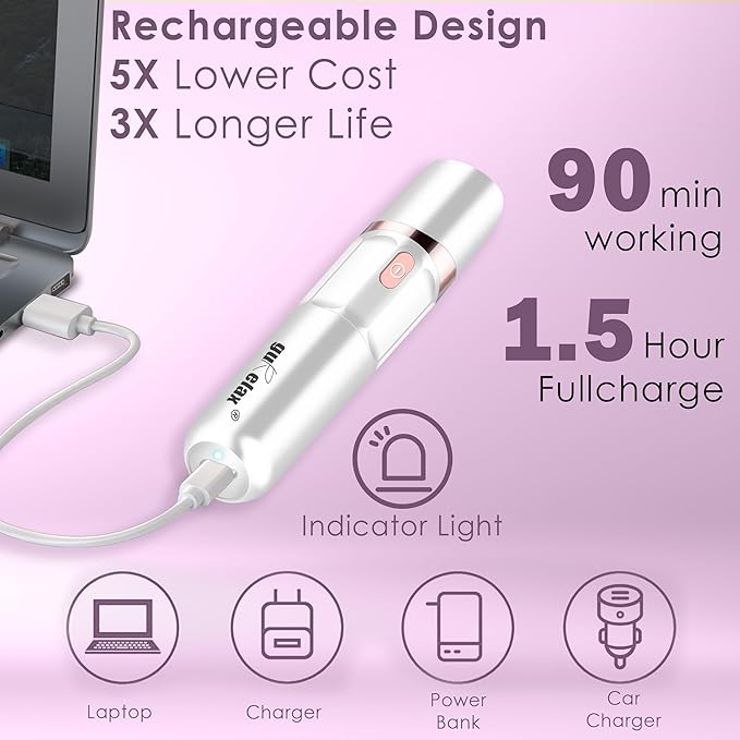 Hair Removal Epilator for Women, Gurelax Facial Epilator Hair Remover, Plucker for Face, Lip, 2-in-1 Epilation System, All Ages and Skin Types,with Brush, Pouch