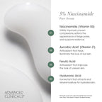 Advanced Clinicals Niacinamide Serum | 5% Niacinamide Serum For Face With Hyaluronic Acid, Ferulic Acid, Aloe Vera, & Fruit Extracts Helps Improve Look Of Dark Spots & Uneven Skin Tone, 1.75 Fl Oz