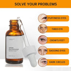 Caffeine solution 5% + egcg,