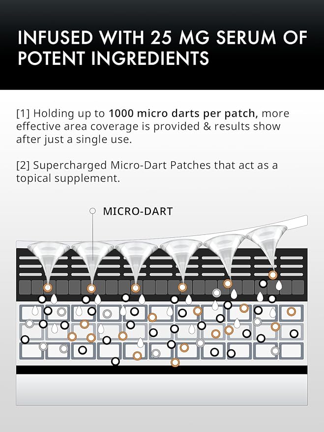 Depology serum-infused micro dart patches