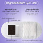 Steam eye mask, 10 packs