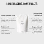 Public Goods Body & Hand Lotion for Women & Men | Natural Moisturizing Daily Lotion for Dry & Itchy Skin | Paraben & Sulfate Free | Made with Organic Essential Oils | Made in Canada | 34 Fl Oz Refill