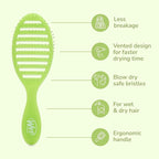 Wet Brush Speed Dry, Lime-A-Rita (Summer Quencher) - Vented Design & Soft HeatFlex Bristles Are Blow Dry Safe - Ergonomic Handle Manages Tangles - Pain-Free Hair Brush, Limited Edition