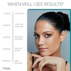 LiBrow® Purified Eyebrow Physician-Formulated Serum XL for Fuller & Thicker Looking Eyebrows | Natural Eyebrow Enhancer Safe for Sensitive Skin | 6-Month Supply (6ml)