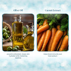 VLCC Water Resistant SPF60 Sun